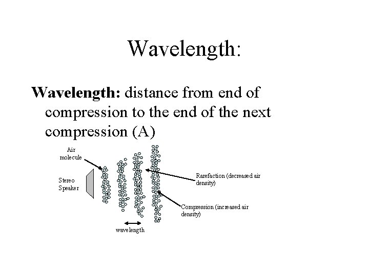 Wavelength: distance from end of compression to the end of the next compression (A) Wavelength: distance from end of compression to the end of the next compression (A)