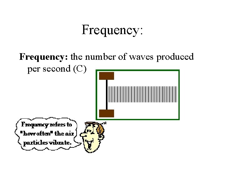 Frequency: the number of waves produced per second (C) Frequency: the number of waves produced per second (C)