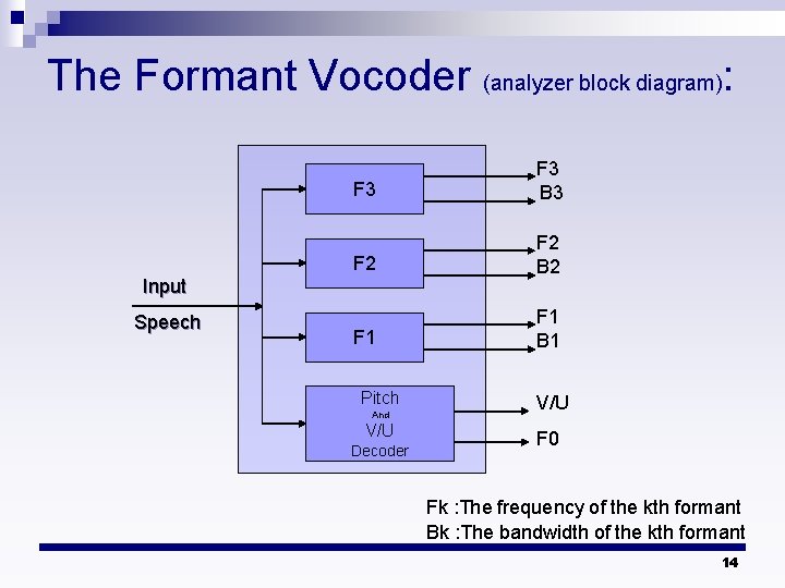 The Formant Vocoder (analyzer block diagram): F 3 B 3 F 2 B 2