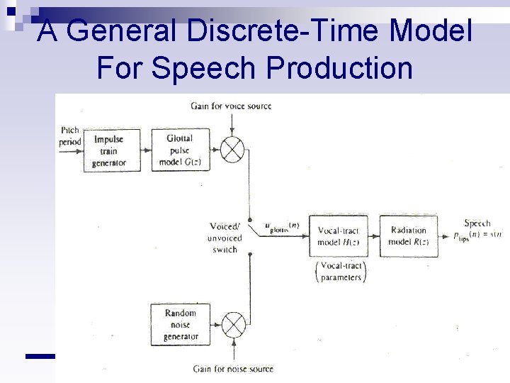 A General Discrete-Time Model For Speech Production 19 