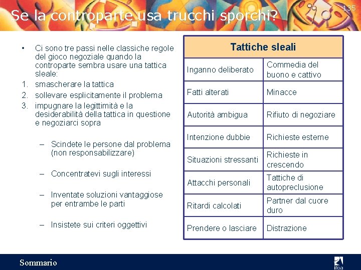 Se la controparte usa trucchi sporchi? Tattiche sleali • Ci sono tre passi nelle