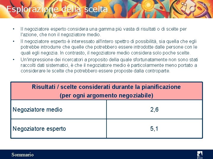 139 Esplorazione della scelta • • • Il negoziatore esperto considera una gamma più