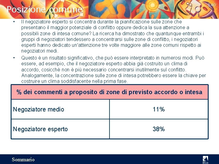 140 Posizione comune • • Il negoziatore esperto si concentra durante la pianificazione sulle