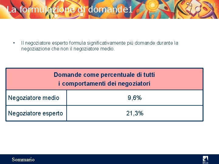 La formulazione di domande 1 • Il negoziatore esperto formula significativamente più domande durante