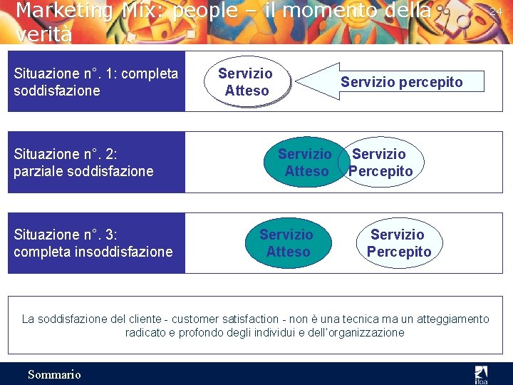 Marketing Mix: people – il momento della verità Situazione n°. 1: completa soddisfazione Situazione