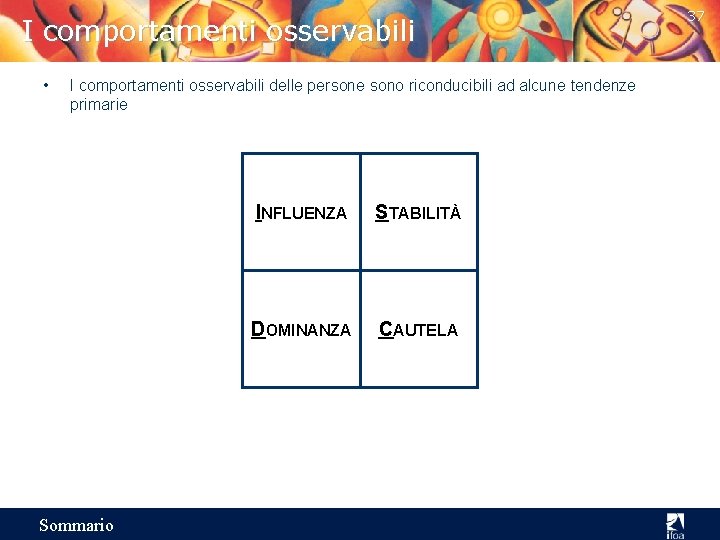 I comportamenti osservabili • I comportamenti osservabili delle persone sono riconducibili ad alcune tendenze