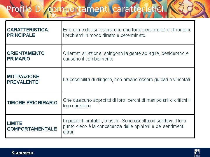 Profilo D: comportamenti caratteristici CARATTERISTICA PRINCIPALE Energici e decisi, esibiscono una forte personalità e