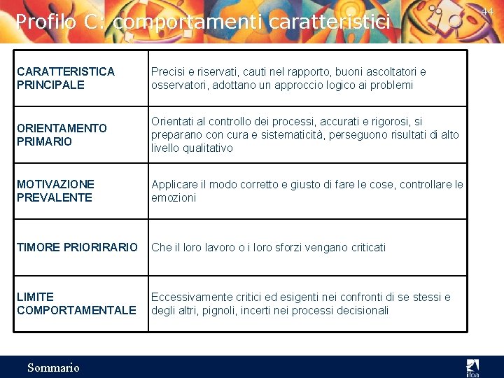 Profilo C: comportamenti caratteristici CARATTERISTICA PRINCIPALE Precisi e riservati, cauti nel rapporto, buoni ascoltatori