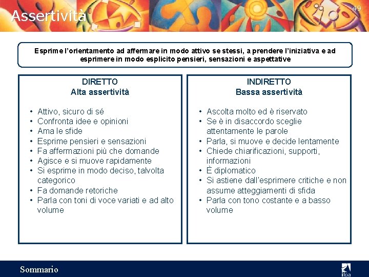 49 Assertività Esprime l’orientamento ad affermare in modo attivo se stessi, a prendere l’iniziativa