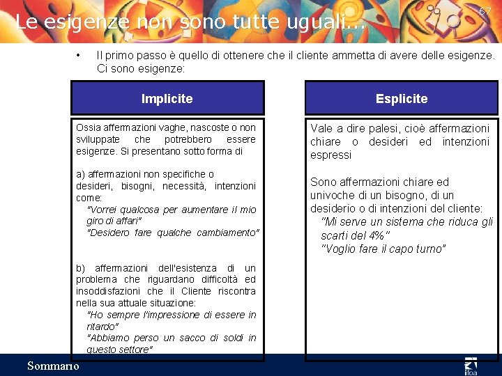 67 Le esigenze non sono tutte uguali. . . • Il primo passo è