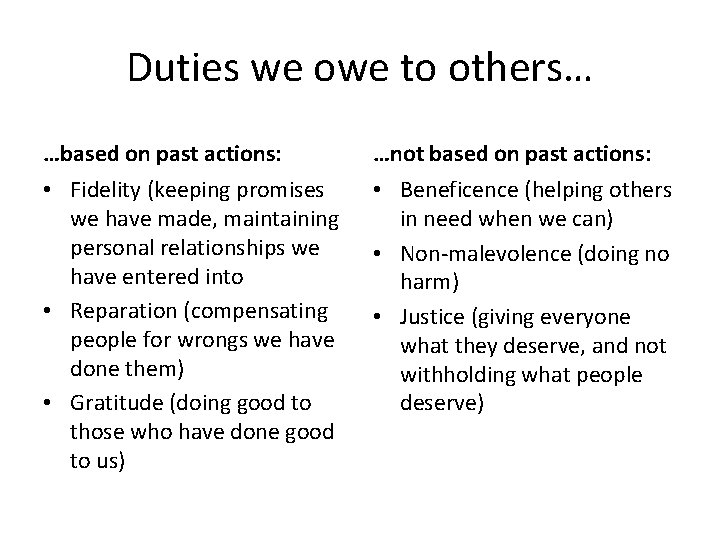 Duties we owe to others… …based on past actions: …not based on past actions: Duties we owe to others… …based on past actions: …not based on past actions: