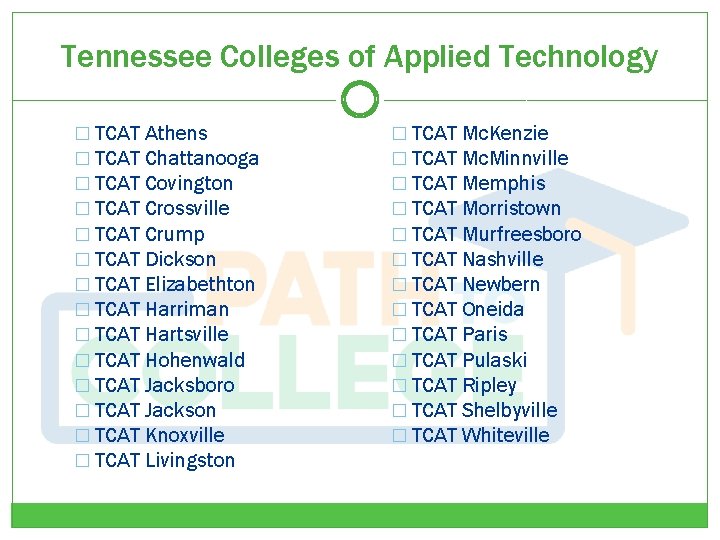 Tennessee Colleges of Applied Technology � TCAT Athens � TCAT Chattanooga � TCAT Covington