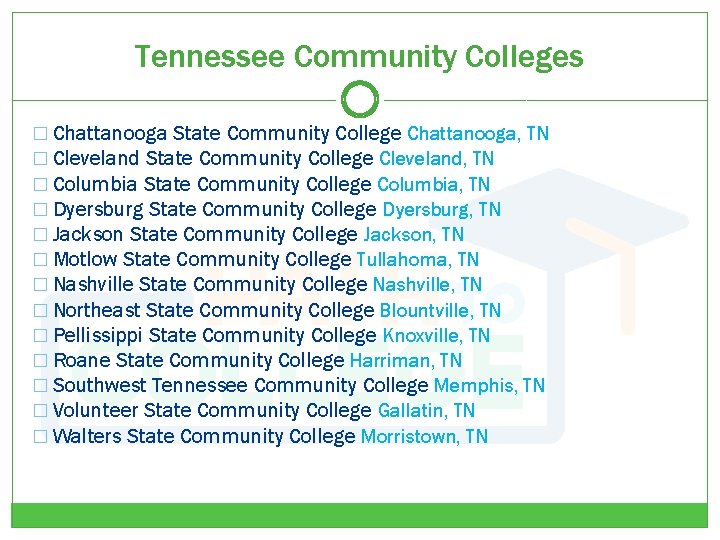 Tennessee Community Colleges � Chattanooga State Community College Chattanooga, TN � Cleveland State Community