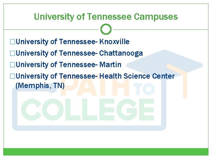 University of Tennessee Campuses �University of Tennessee- Knoxville �University of Tennessee- Chattanooga �University of