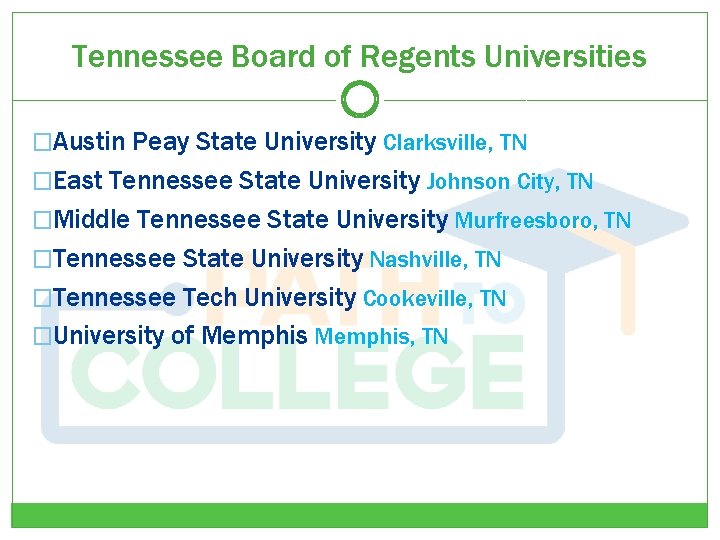 Tennessee Board of Regents Universities �Austin Peay State University Clarksville, TN �East Tennessee State