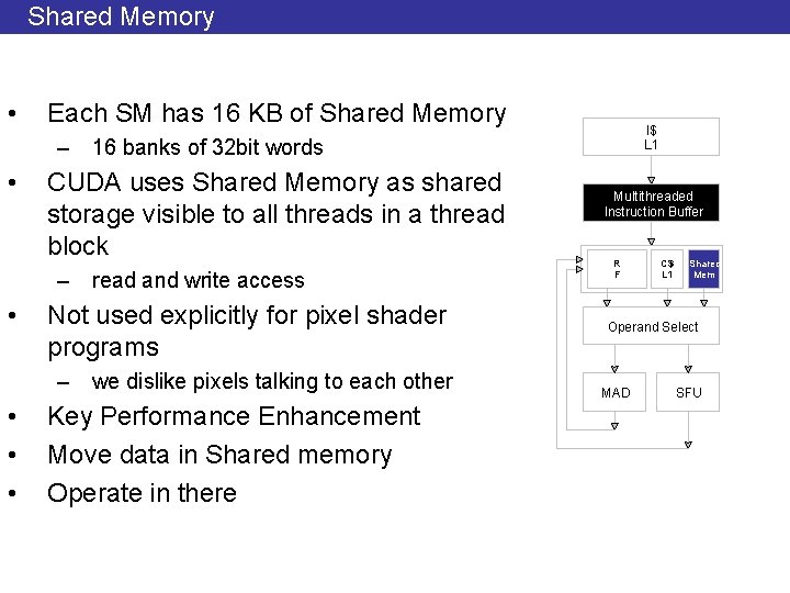 Shared Memory • Each SM has 16 KB of Shared Memory I$ L 1