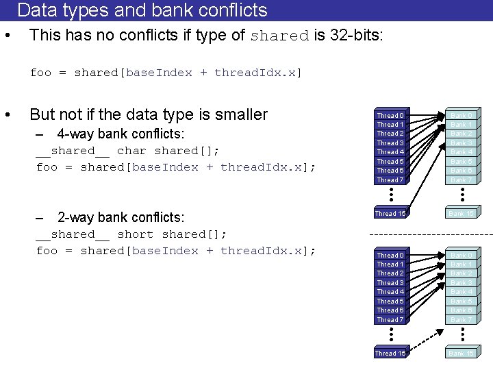 Data types and bank conflicts • This has no conflicts if type of shared