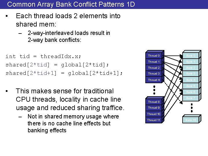 Common Array Bank Conflict Patterns 1 D • Each thread loads 2 elements into