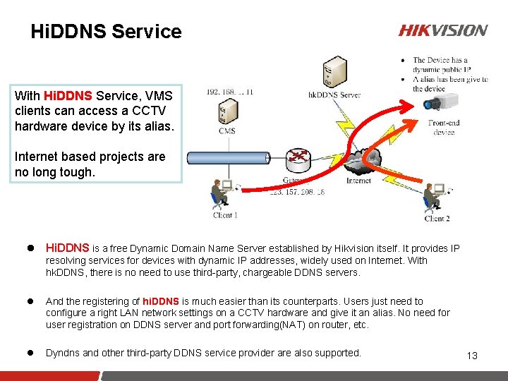 Hi. DDNS Service With Hi. DDNS Service, VMS clients can access a CCTV hardware