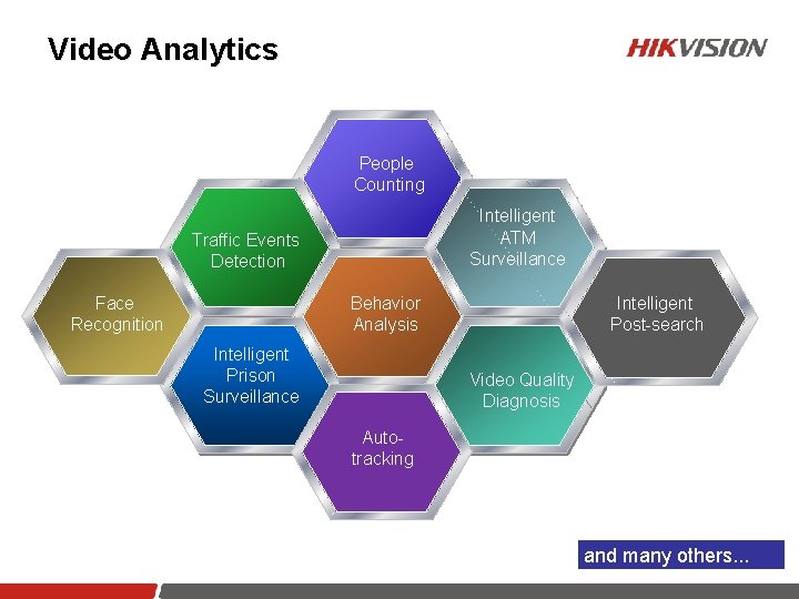 Video Analytics People Counting Intelligent ATM Surveillance Traffic Events Detection Behavior Analysis Face Recognition