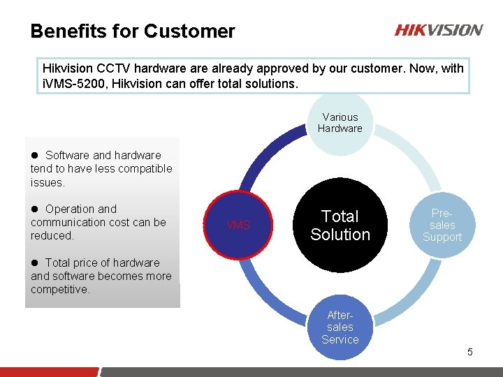 Benefits for Customer Hikvision CCTV hardware already approved by our customer. Now, with i.