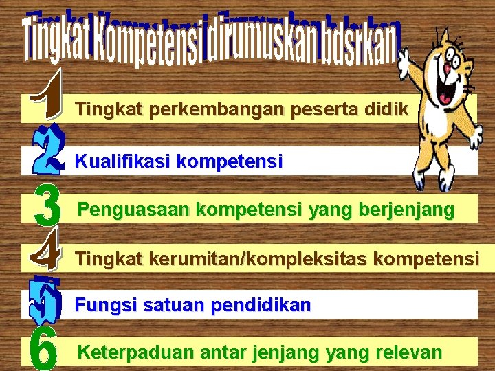 Tingkat perkembangan peserta didik Kualifikasi kompetensi Penguasaan kompetensi yang berjenjang Tingkat kerumitan/kompleksitas kompetensi Fungsi