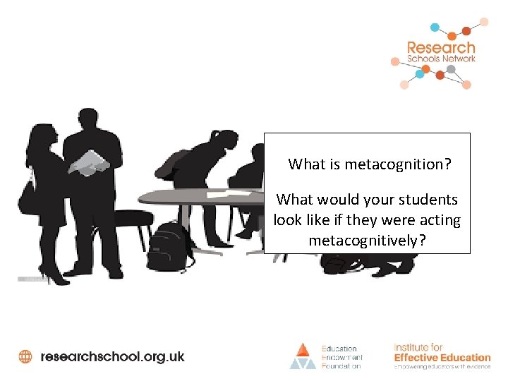 What is metacognition? What would your students look like if they were acting metacognitively?