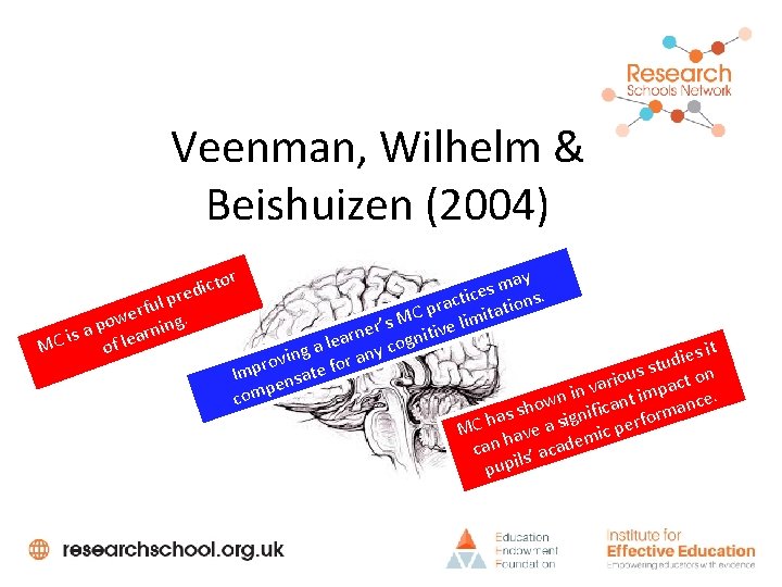 Veenman, Wilhelm & Beishuizen (2004) ay m s tice ions. c a r C