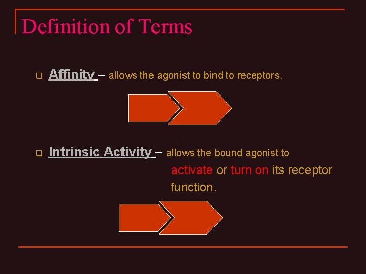 Definition of Terms q Affinity – allows the agonist to bind to receptors. q