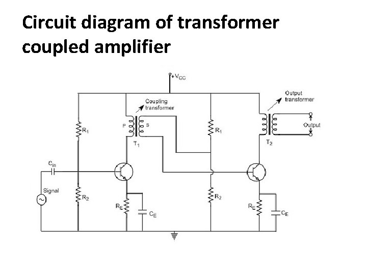 Circuit diagram of transformer coupled amplifier 