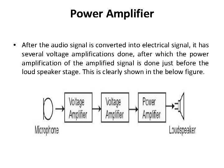 Power Amplifier • After the audio signal is converted into electrical signal, it has