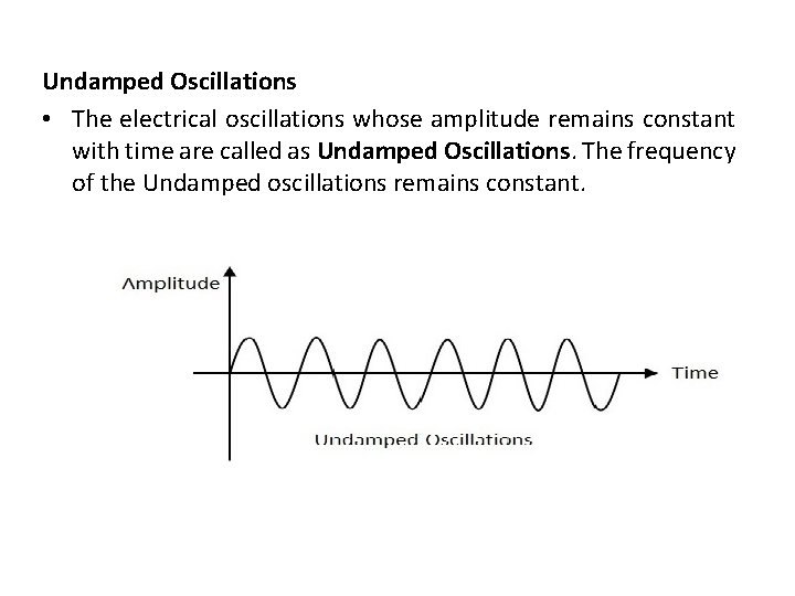 Undamped Oscillations • The electrical oscillations whose amplitude remains constant with time are called