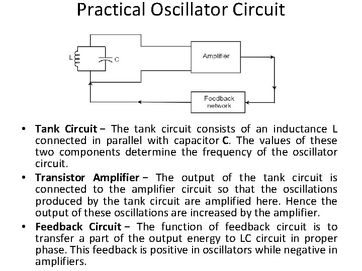 Practical Oscillator Circuit • Tank Circuit − The tank circuit consists of an inductance