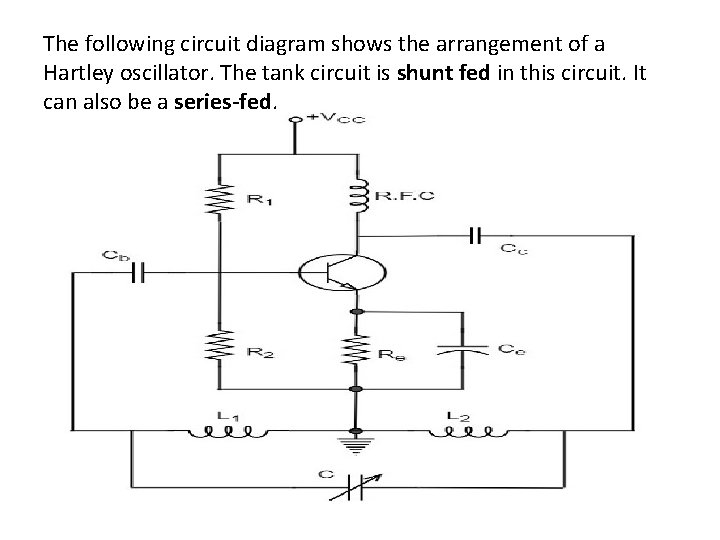 The following circuit diagram shows the arrangement of a Hartley oscillator. The tank circuit