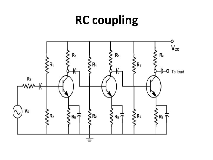 RC coupling 