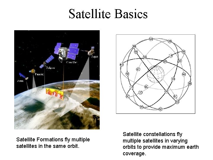 Satellite Basics Satellite Formations fly multiple satellites in the same orbit. Satellite constellations fly