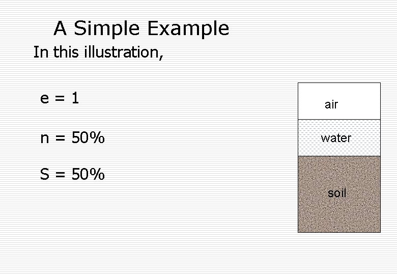 A Simple Example In this illustration, e=1 air n = 50% water S =