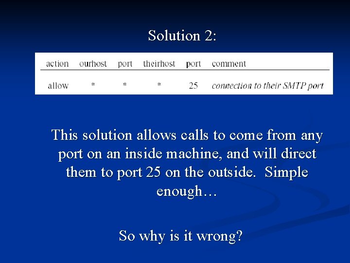 Solution 2: This solution allows calls to come from any port on an inside Solution 2: This solution allows calls to come from any port on an inside