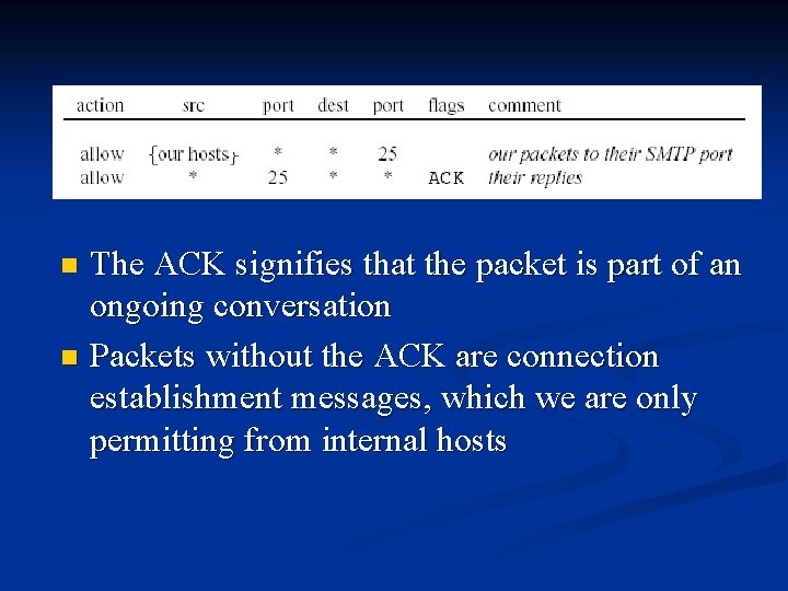The ACK signifies that the packet is part of an ongoing conversation n Packets The ACK signifies that the packet is part of an ongoing conversation n Packets