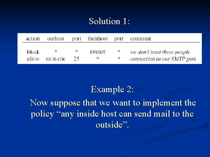 Solution 1: Example 2: Now suppose that we want to implement the policy “any Solution 1: Example 2: Now suppose that we want to implement the policy “any