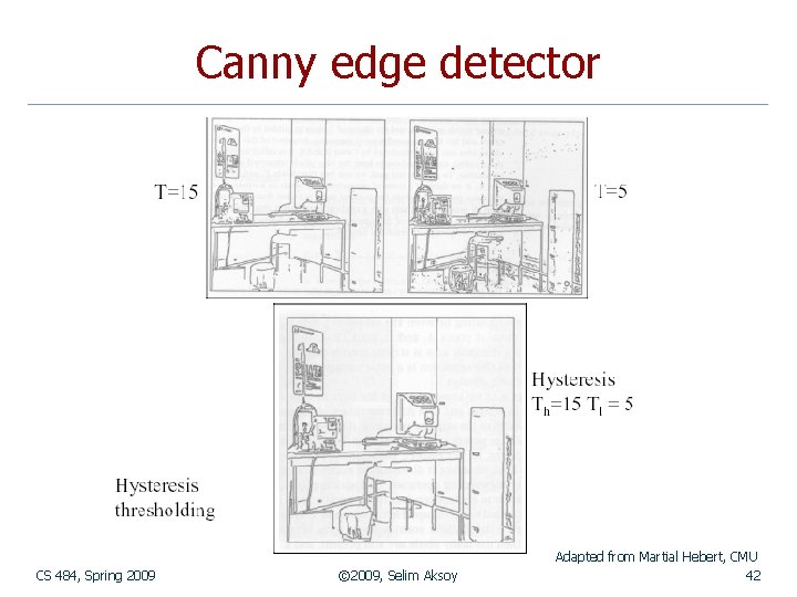 Canny edge detector CS 484, Spring 2009 © 2009, Selim Aksoy Adapted from Martial