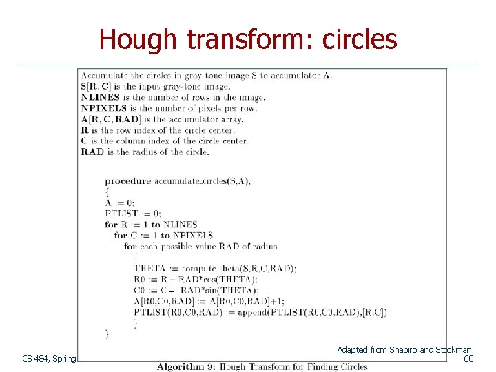 Hough transform: circles CS 484, Spring 2009 © 2009, Selim Aksoy Adapted from Shapiro