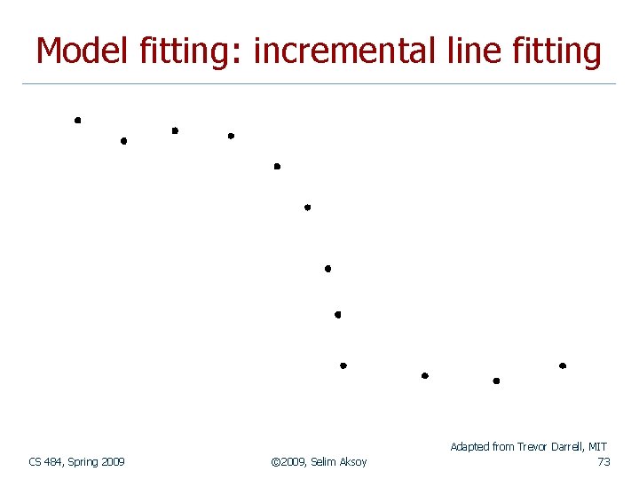 Model fitting: incremental line fitting CS 484, Spring 2009 © 2009, Selim Aksoy Adapted