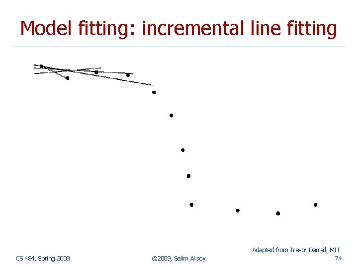 Model fitting: incremental line fitting CS 484, Spring 2009 © 2009, Selim Aksoy Adapted