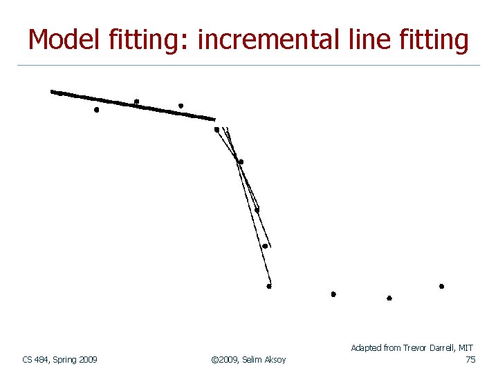 Model fitting: incremental line fitting CS 484, Spring 2009 © 2009, Selim Aksoy Adapted