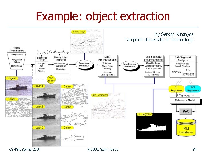 Example: object extraction by Serkan Kiranyaz Tampere University of Technology CS 484, Spring 2009