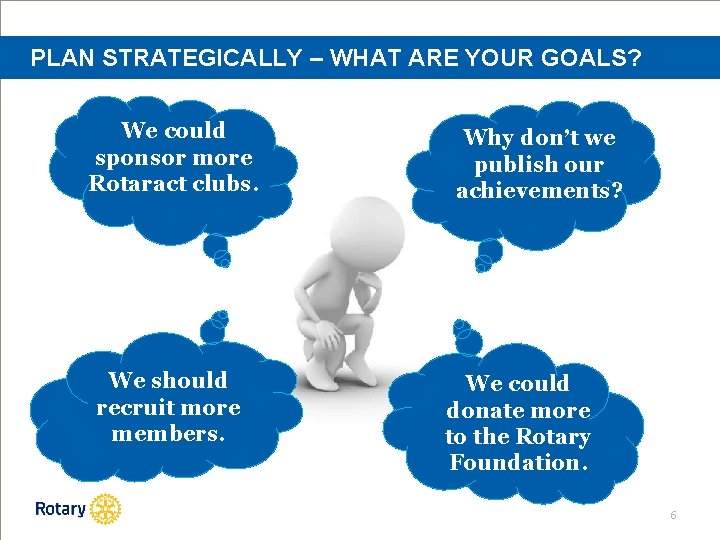 PLAN STRATEGICALLY – WHAT ARE YOUR GOALS? We could sponsor more Rotaract clubs. We
