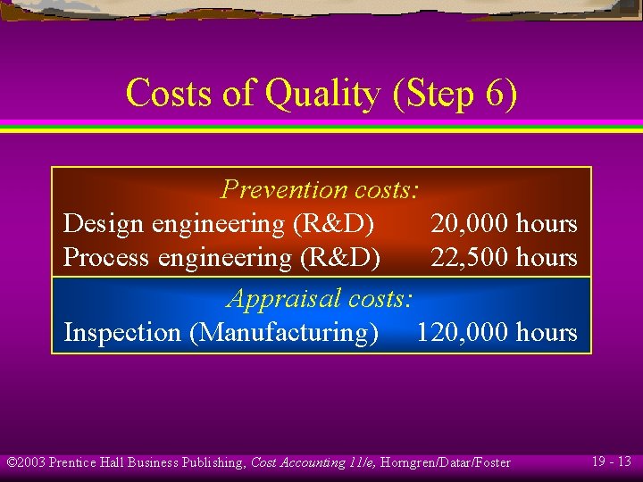 Costs of Quality (Step 6) Prevention costs: Design engineering (R&D) 20, 000 hours Process