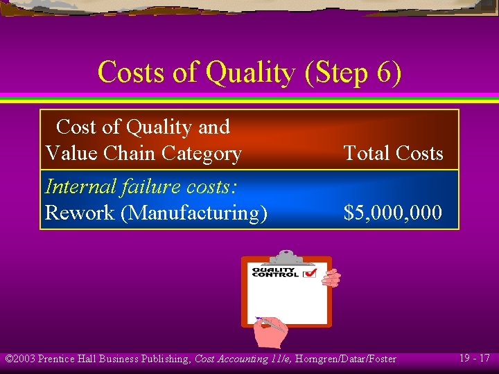 Costs of Quality (Step 6) Cost of Quality and Value Chain Category Internal failure
