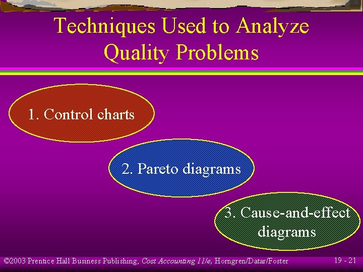 Techniques Used to Analyze Quality Problems 1. Control charts 2. Pareto diagrams 3. Cause-and-effect